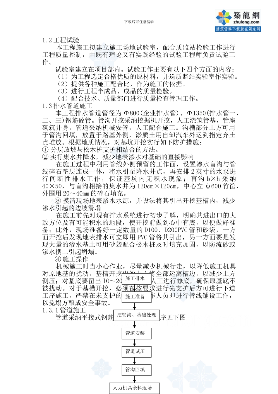 某市政排水管道施工方案-secret_第2页