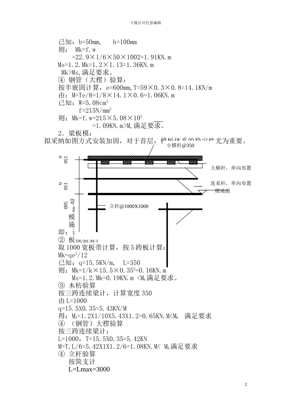 某建筑工程模板施工方案_第2页