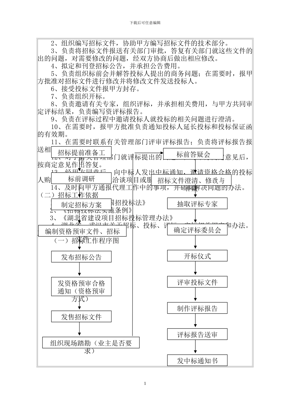 某房建工程招标代理方案_第2页