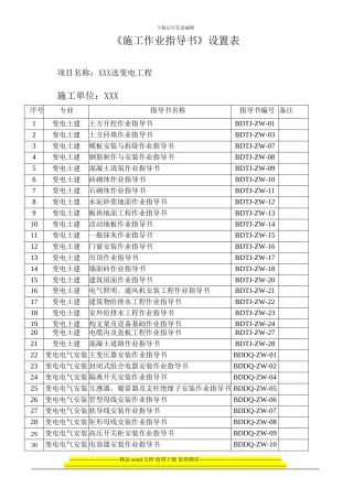 某施工作业指导书设置表