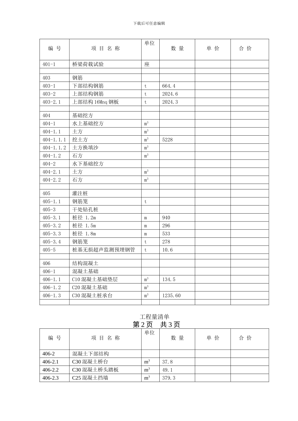 某桥梁工程施工方案设计及工程预算_第2页
