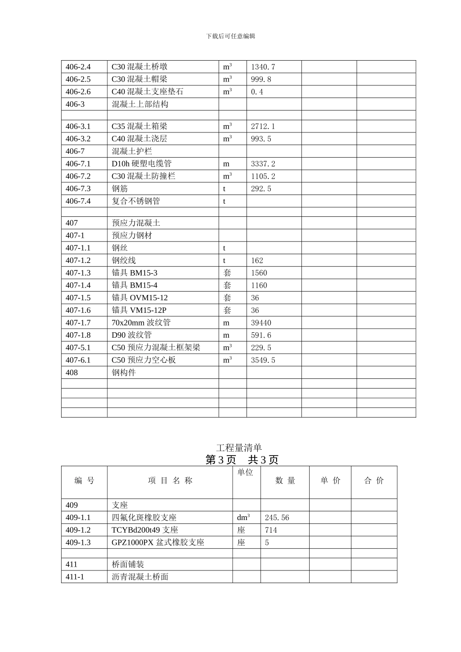 某桥梁工程施工方案设计及工程预算_第3页