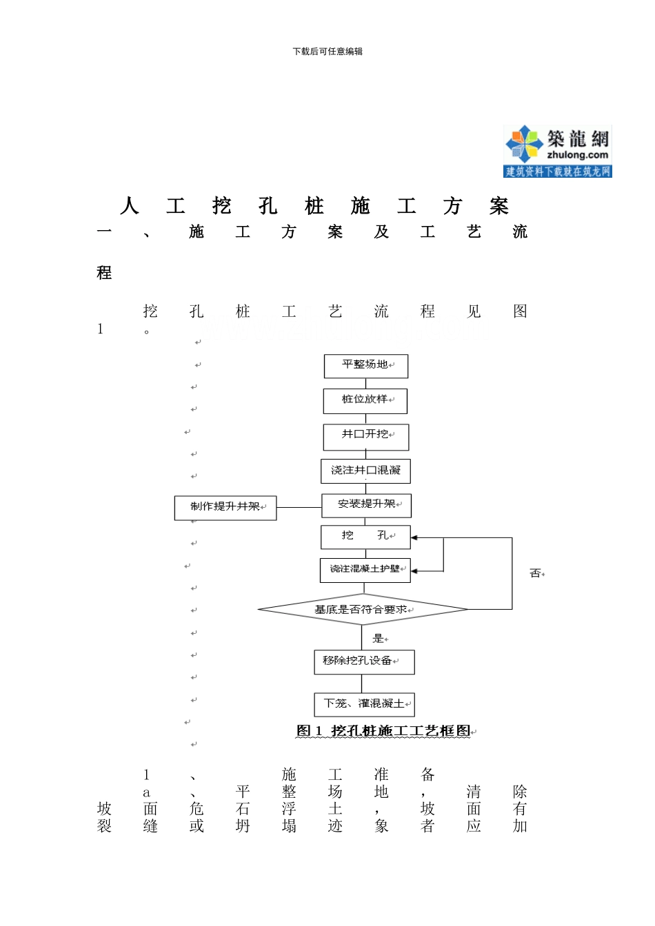 某桥梁桩基人工挖孔桩施工方案-secret_第2页