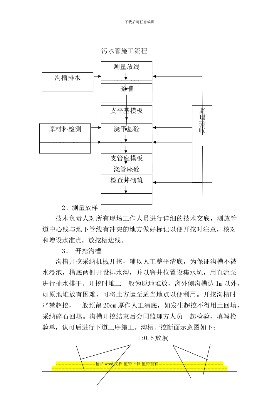 某污水管网改造工程投标用施工组织设计_第3页