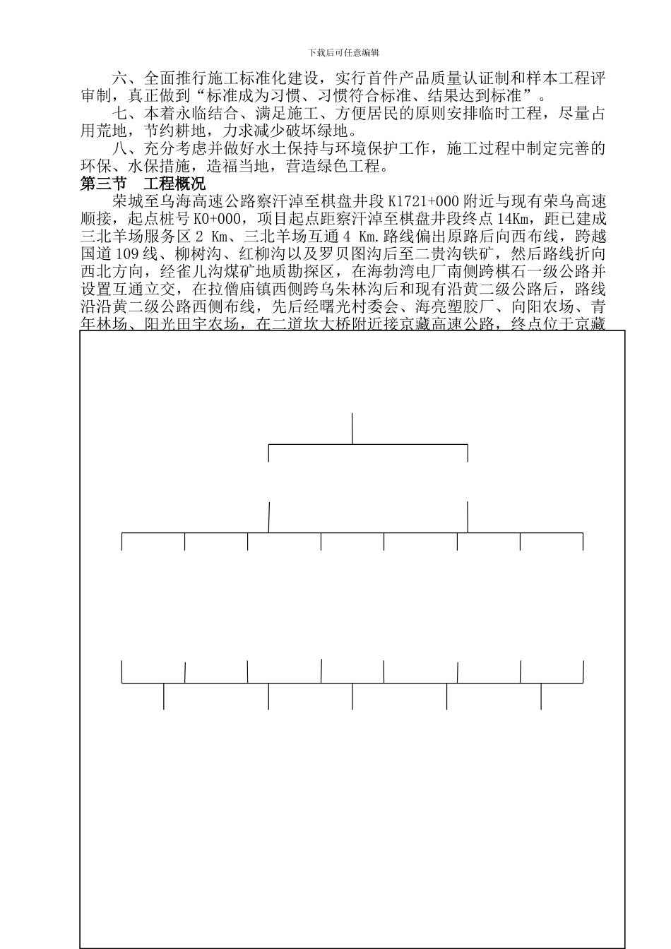 某省道施工组织设计_第3页