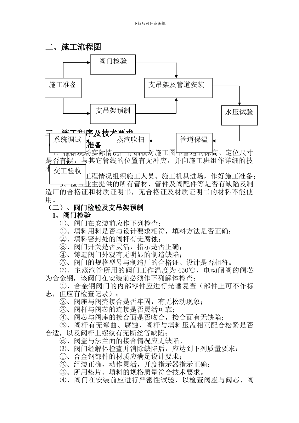 某碱厂热电改造项目主蒸气管道安装施工方案-secret_第3页