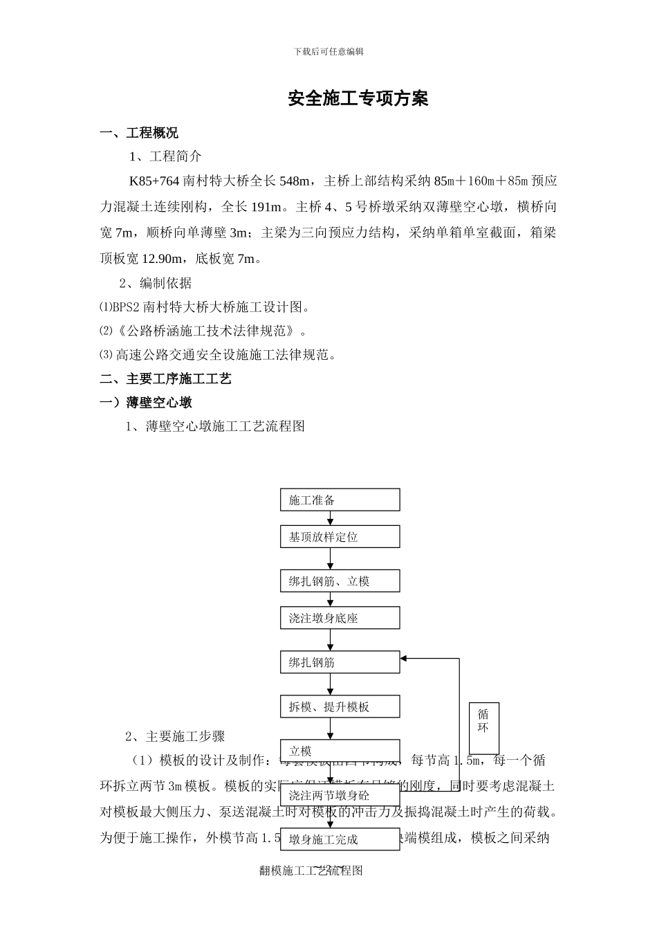 某特大桥主桥悬臂挂篮施工安全专项方案-secret_第2页