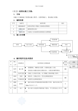 某给排水施工方案-secret