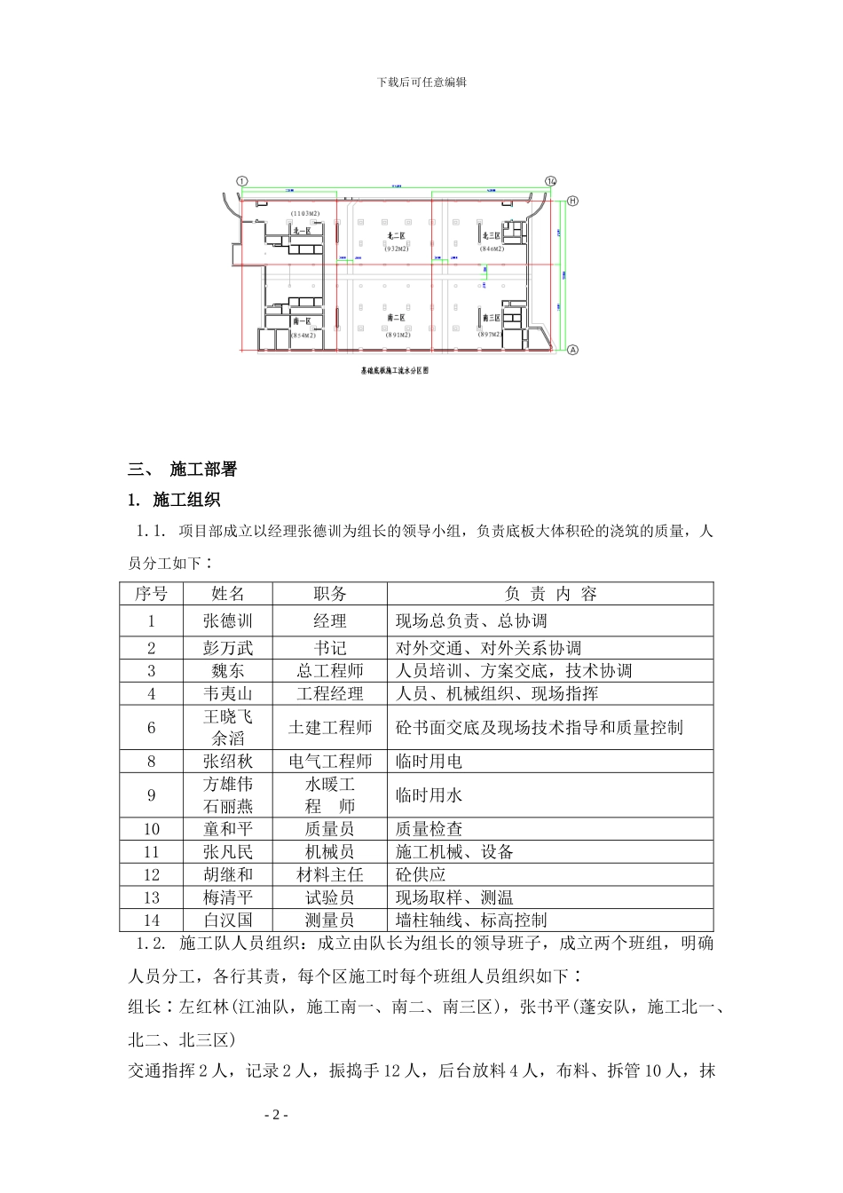 某综合楼大体积混凝土施工方案_第2页