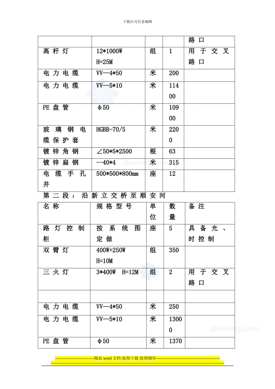 某道路路灯工程施工方案_第3页