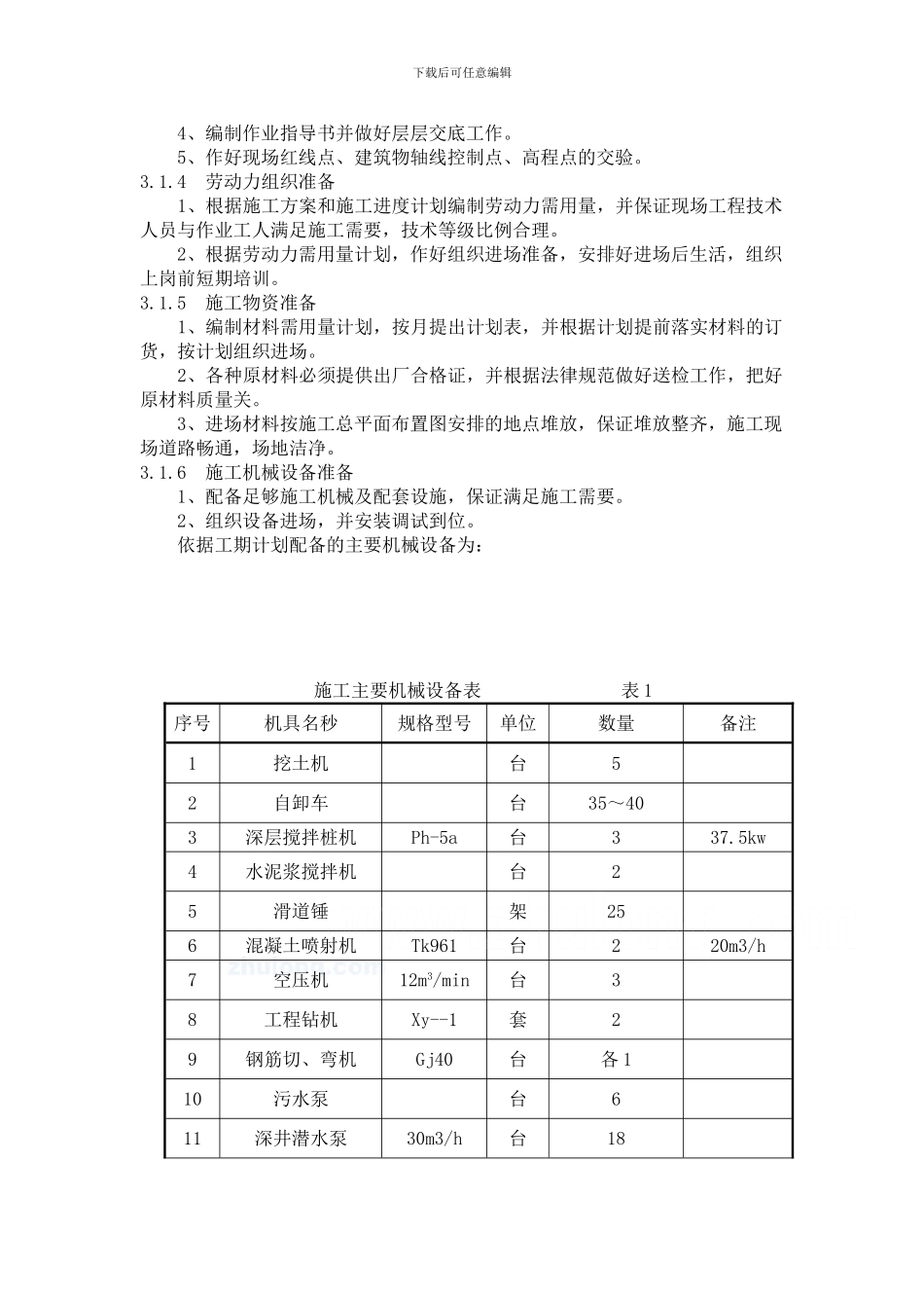 某酒店深基坑支护施工方案-secret_第3页