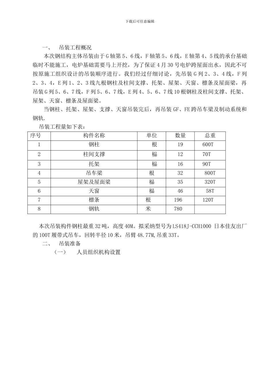 某钢结构厂房吊装施工方案_第3页