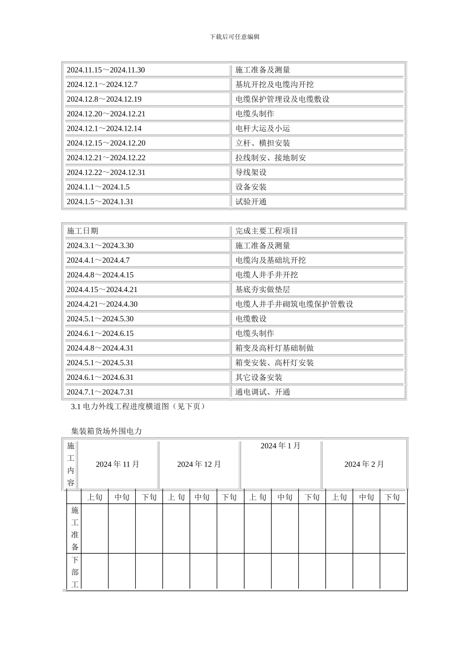 某铁路集装箱中心站工程电力外线施工组织安排_第2页