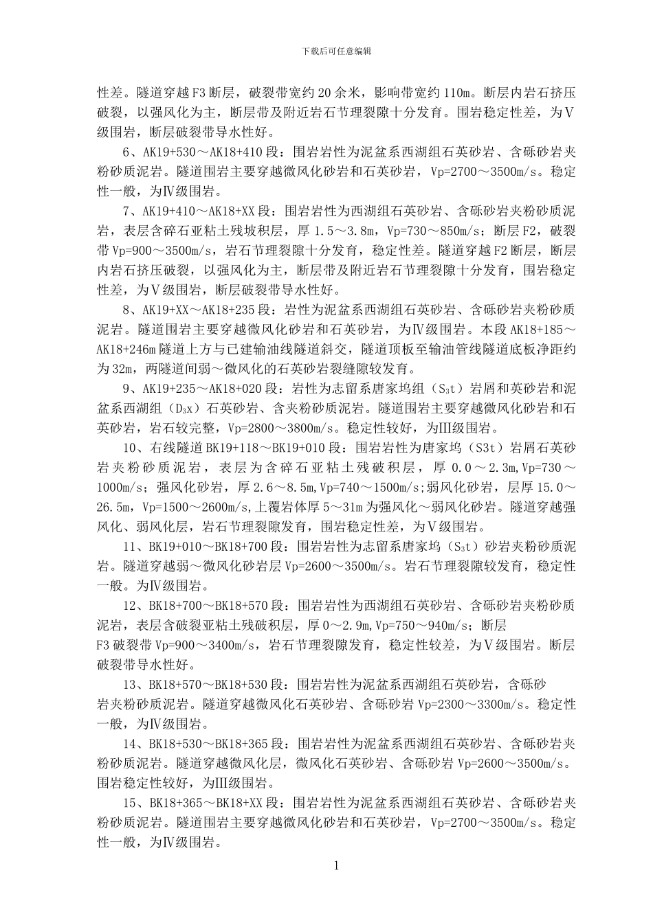 某隧道开挖爆破专项施工技术方案-secret_第2页