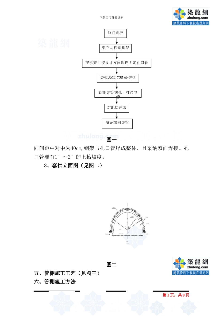 某隧道进口大管棚施工方案-secret_第2页