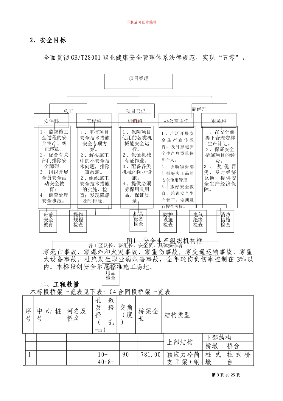 某项目桥梁施工安全专项方案_第3页