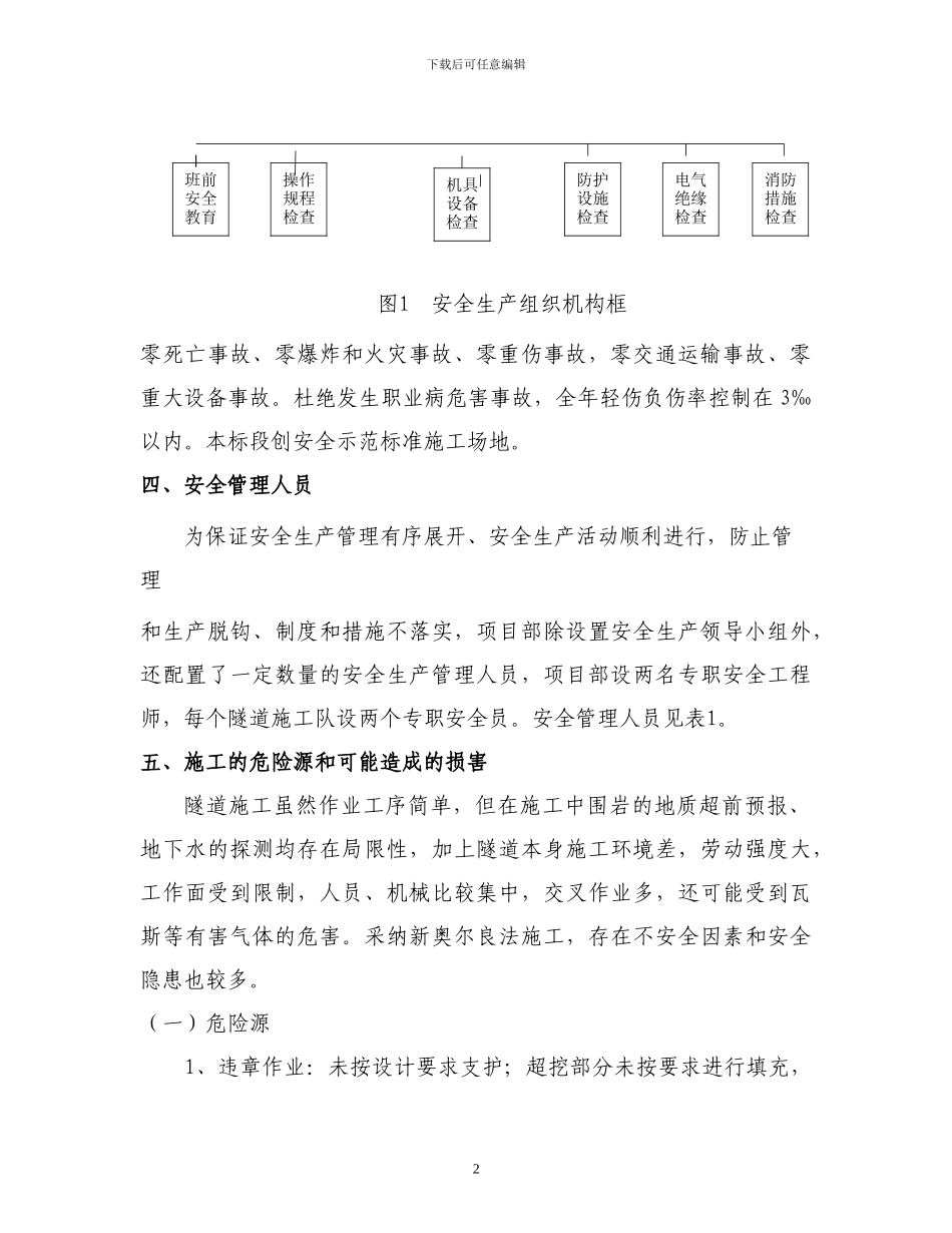 某项目隧道施工安全技术方案专项方案_第3页