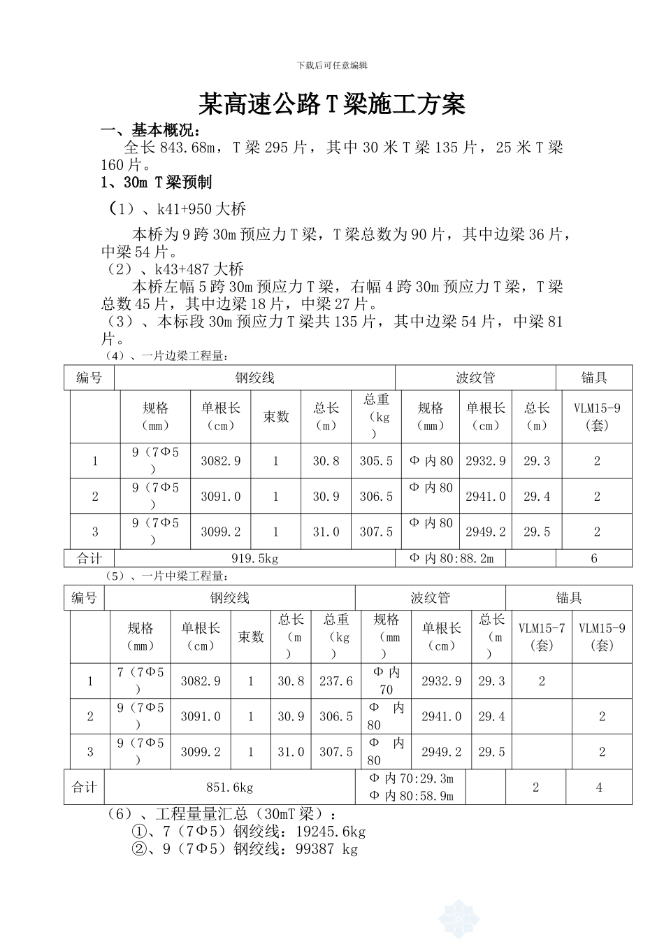 某高速公路t梁施工方案_第1页