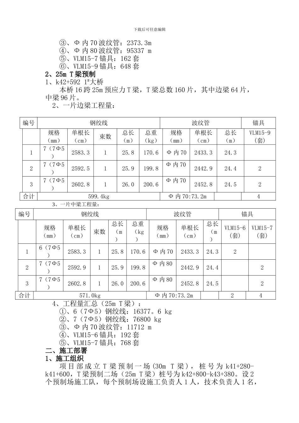 某高速公路t梁施工方案_第2页