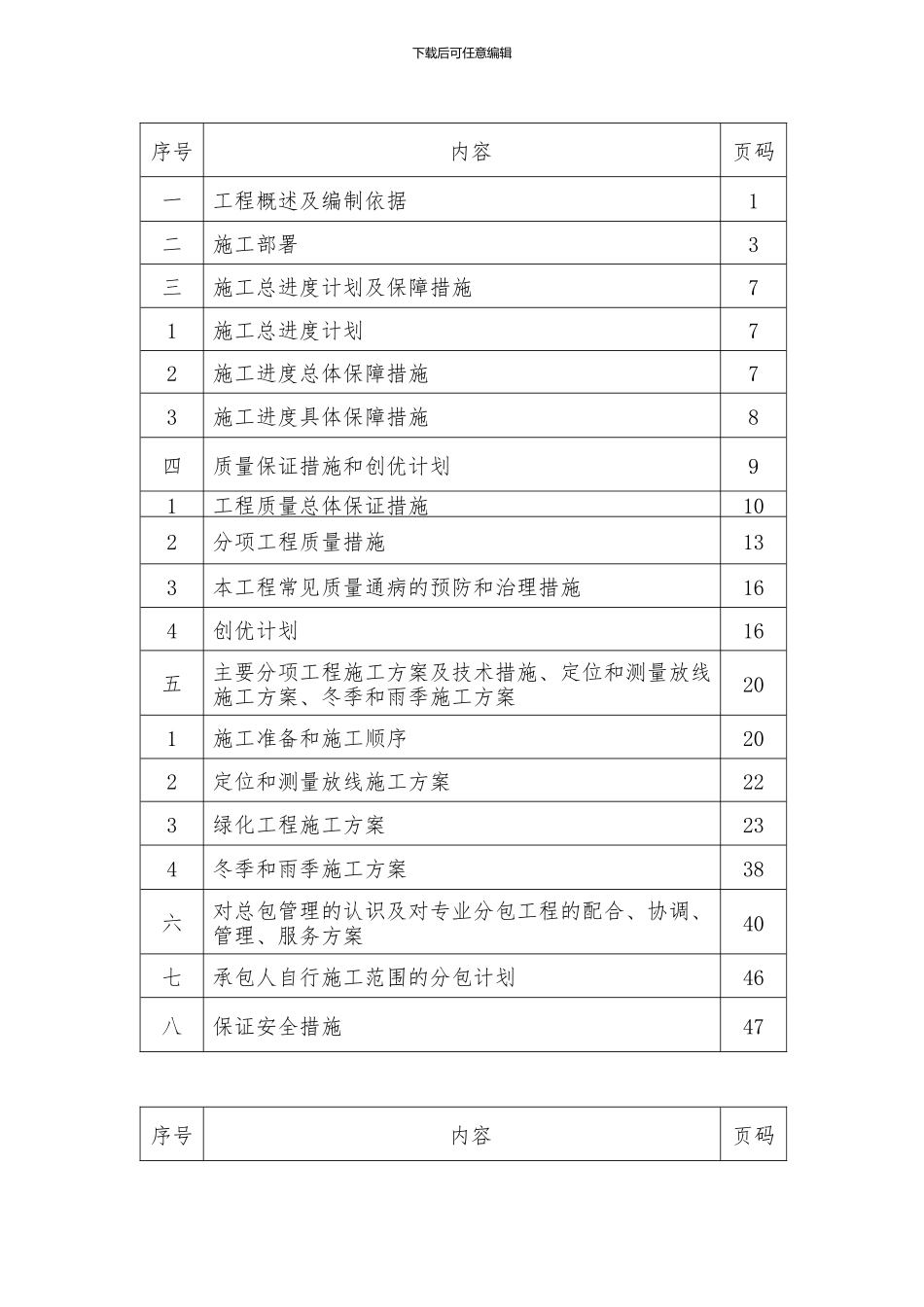 柳州市建设工程投标_第2页