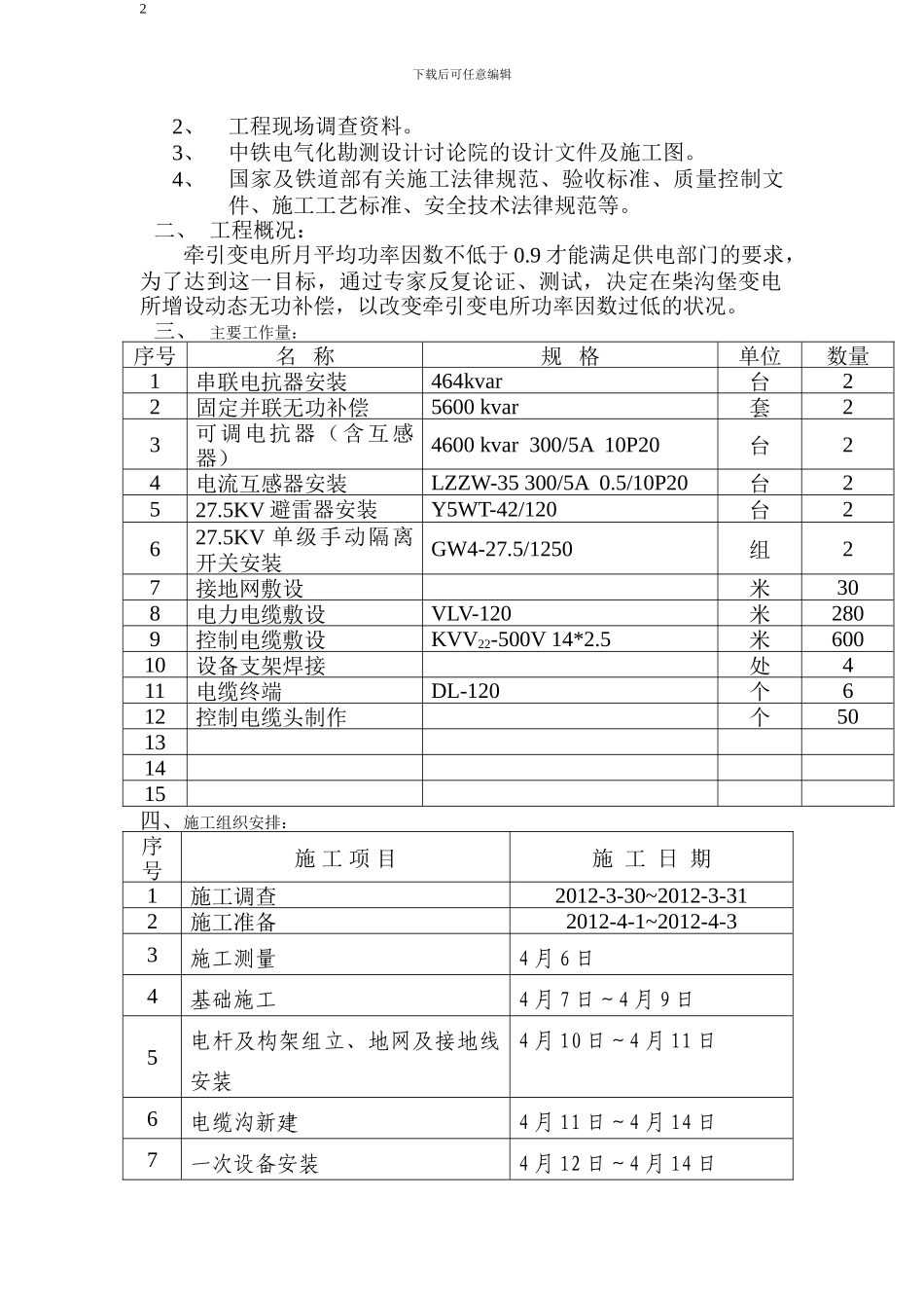 柴沟堡变电所动态无功补偿改造施工组织方案_第2页
