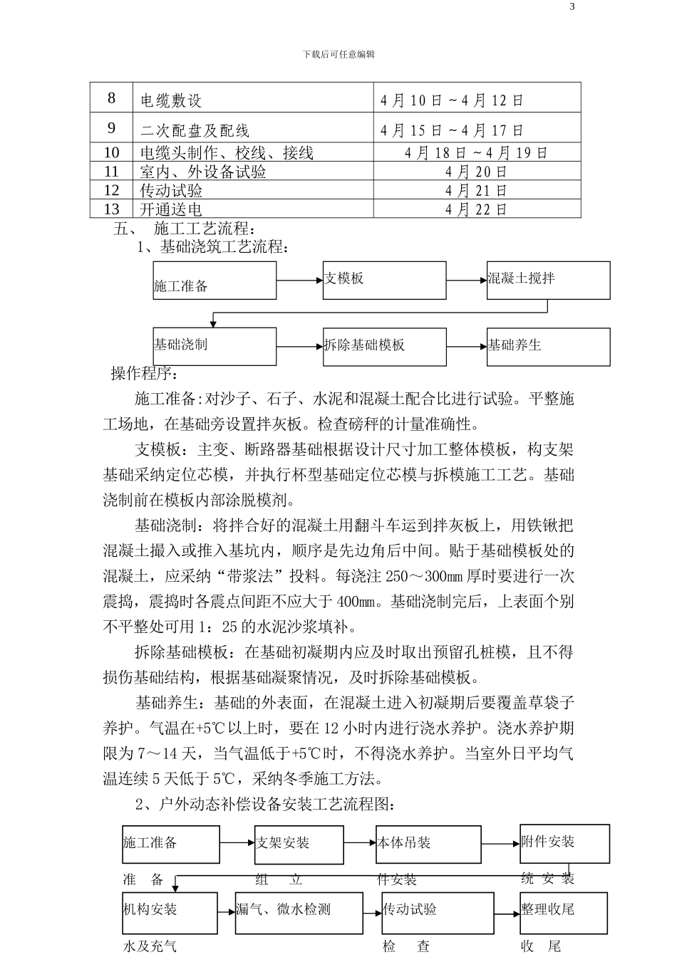 柴沟堡变电所动态无功补偿改造施工组织方案_第3页