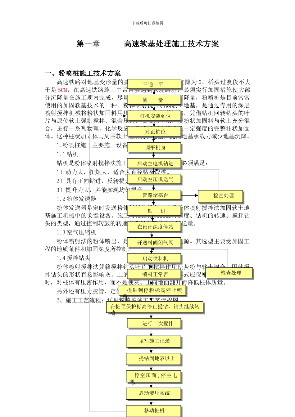 某高速铁路软基处理施工技术方案-secret_第1页