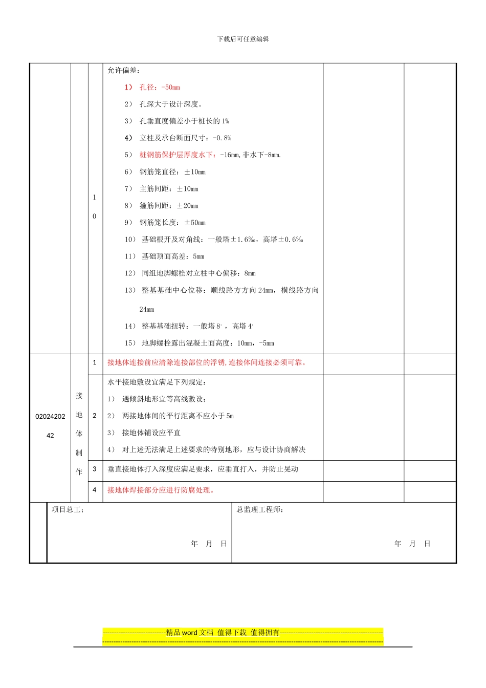 标准工艺应用检查记录表_第2页
