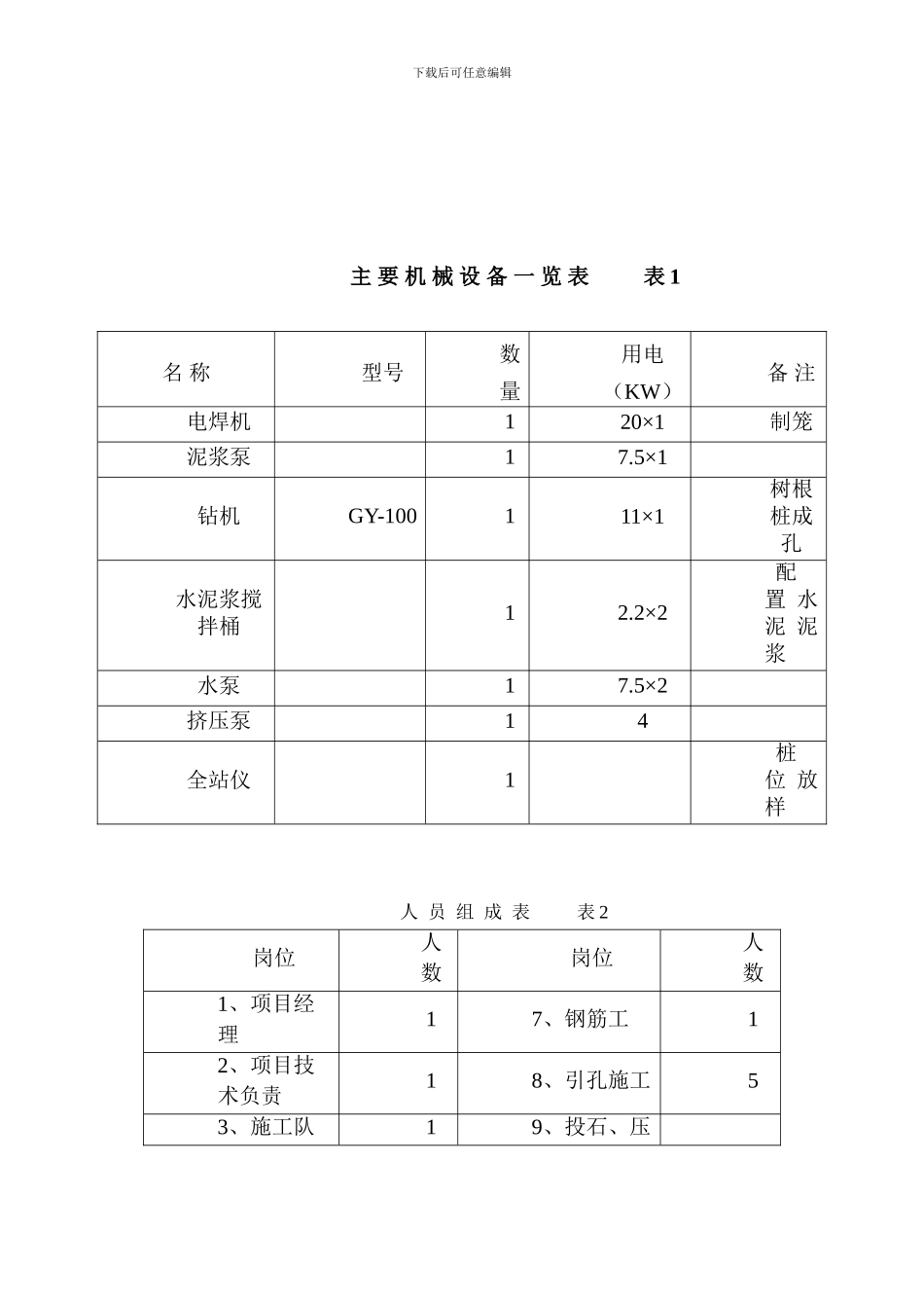 树根桩施工方案_第2页