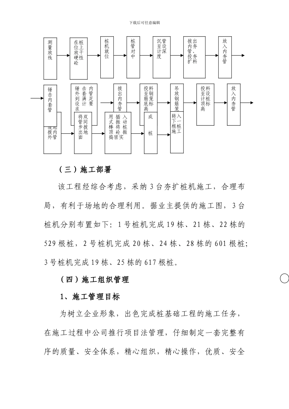 株洲湘银夯扩桩施工方案_第3页
