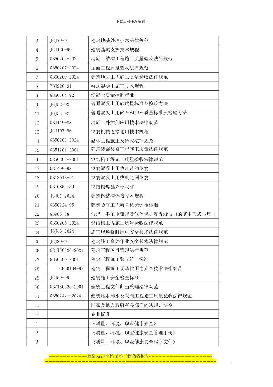 株洲沃尔得齿轮有限公司施工方案终稿_第2页