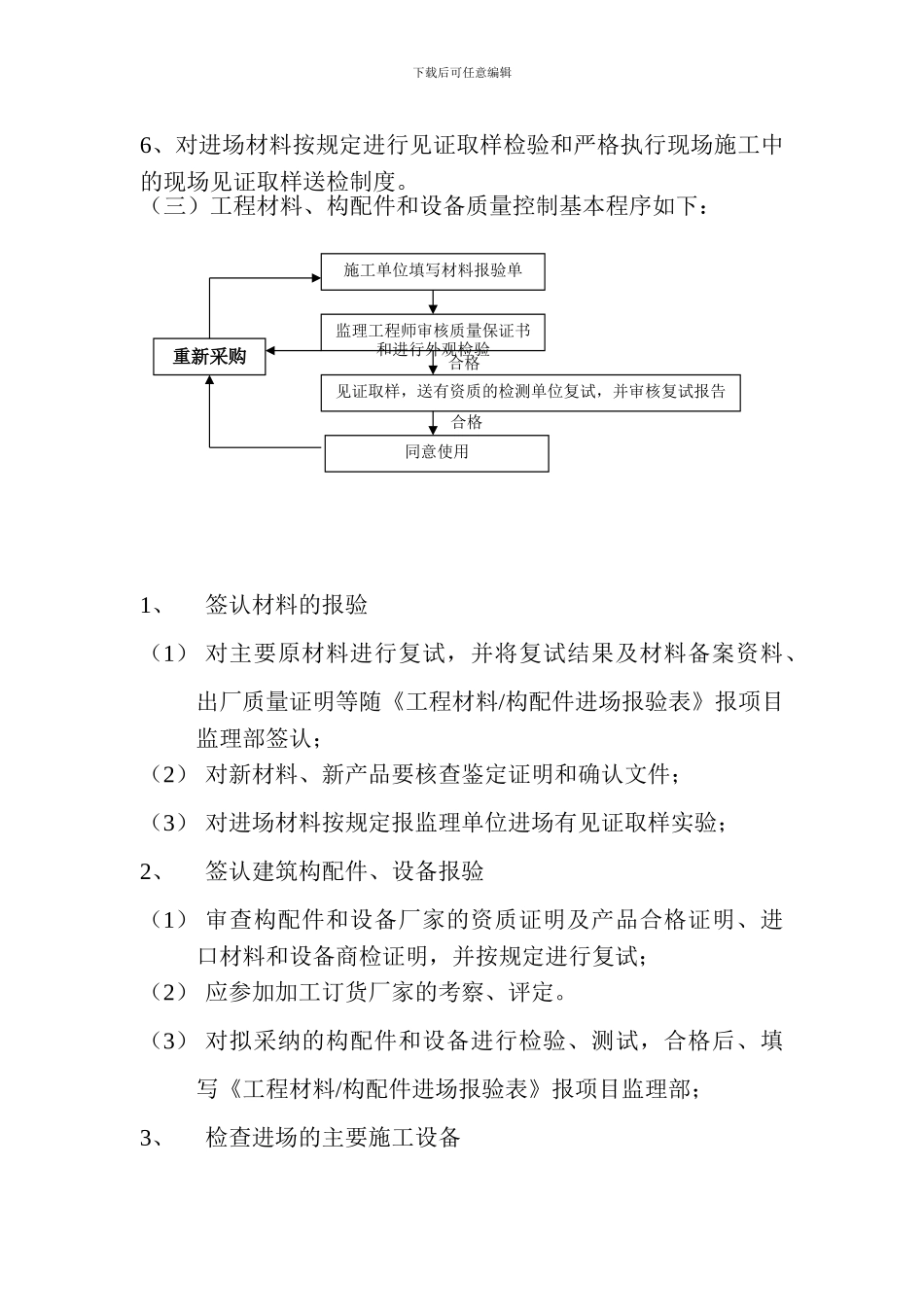 样板房施工方案_第3页