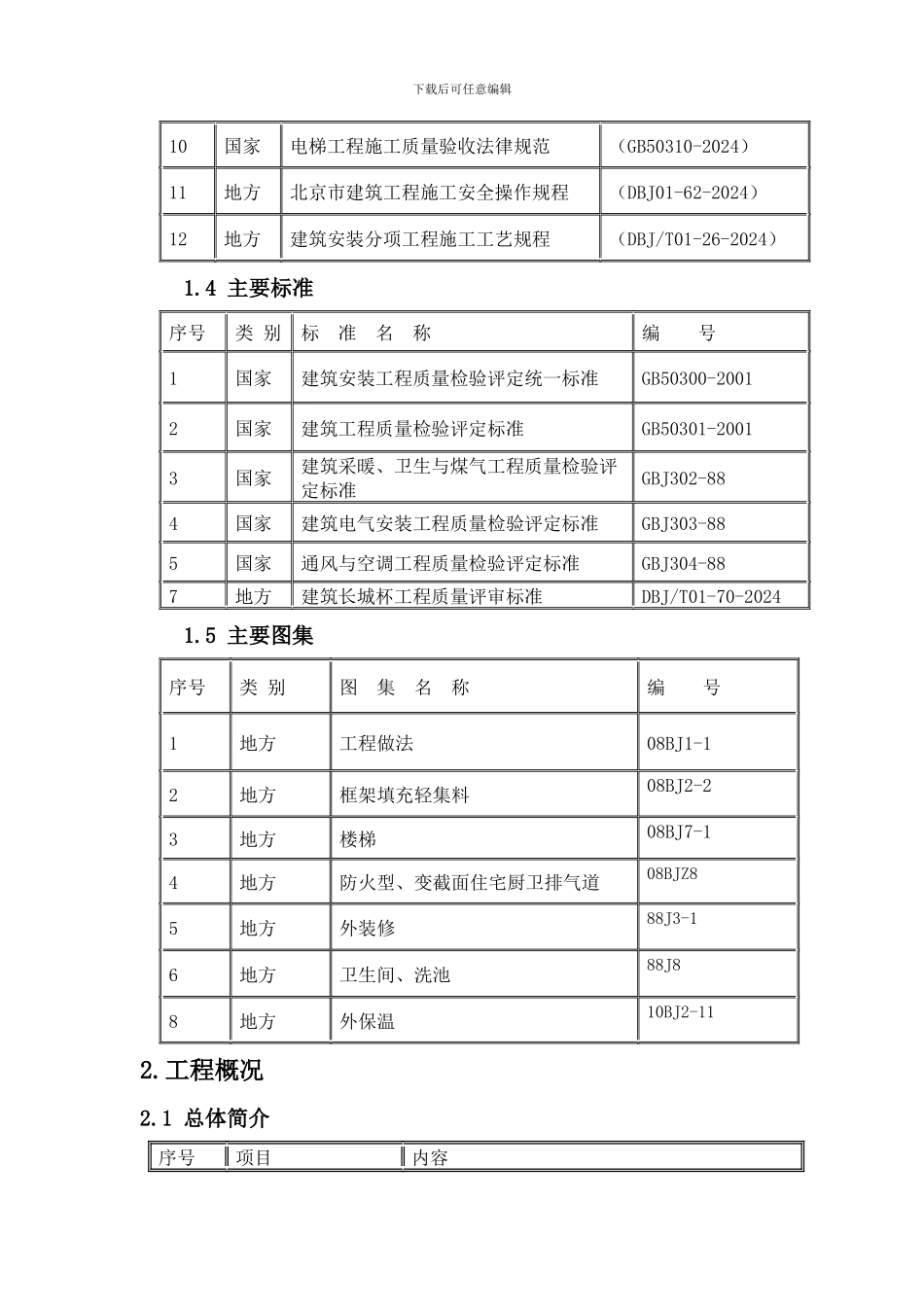 样板间施工方案_第3页