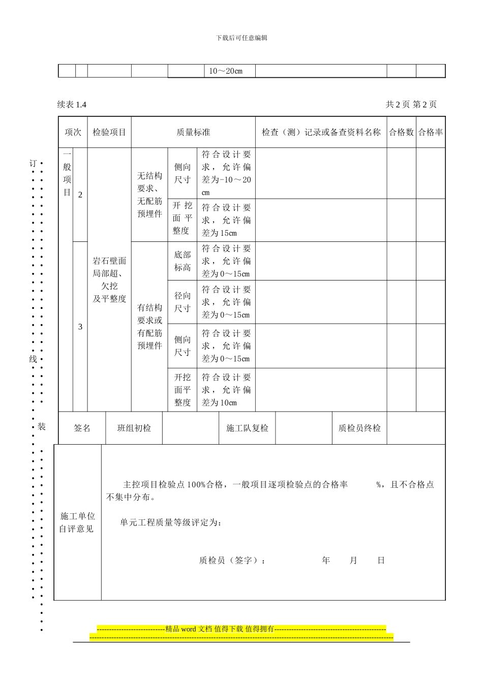 样表-水利工程施工质量三检表-例岩石洞室开挖_第2页