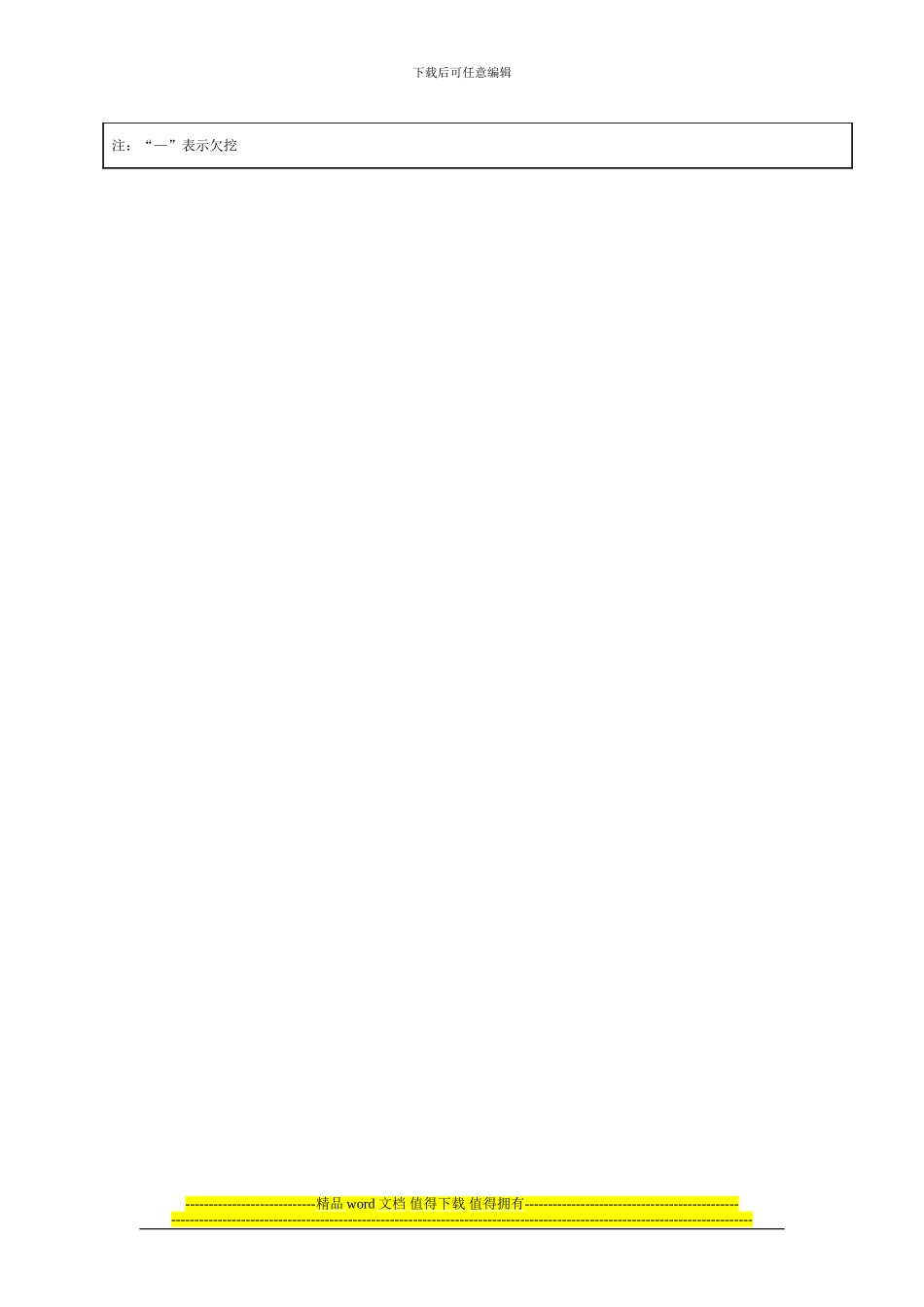 样表-水利工程施工质量三检表-例岩石洞室开挖_第3页