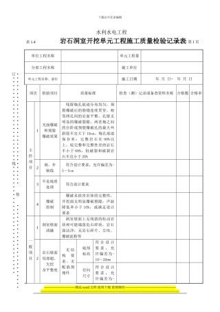 样表-水利工程施工质量三检表-例岩石洞室开挖