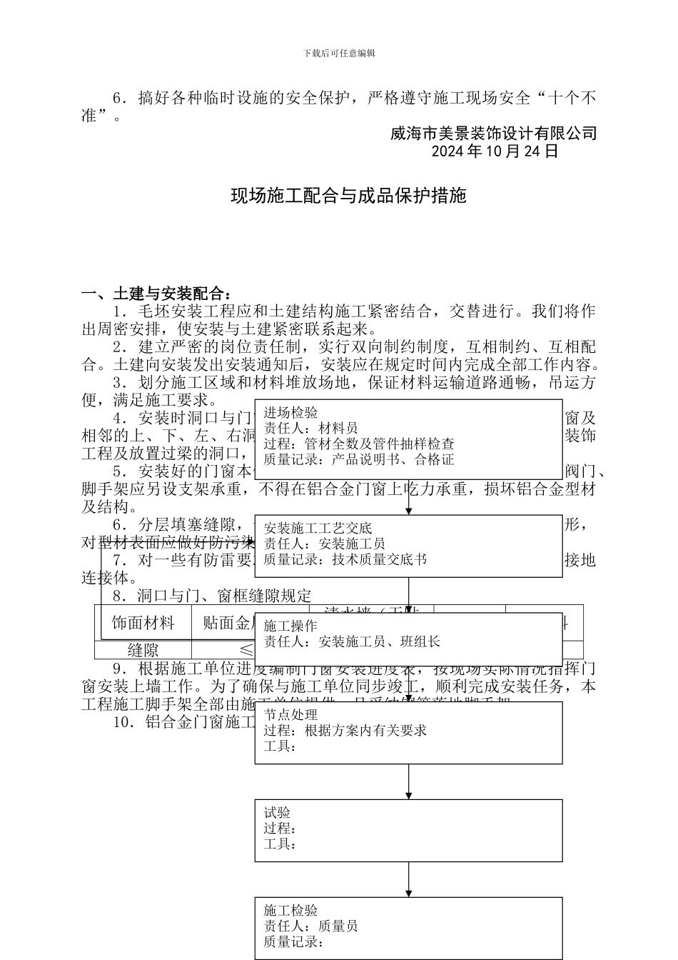 格兰花园铝合金门窗工程施工方案_第3页