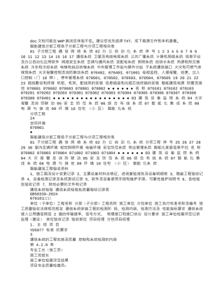 格式化智能建筑工程验收记录表