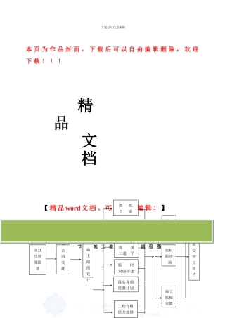 框架剪力墙结构施工准备工作