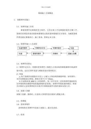 框架幕墙施工方案概述