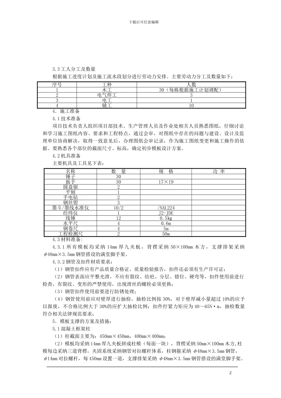 框架模板及其支撑系统安全专项施工方案_第2页