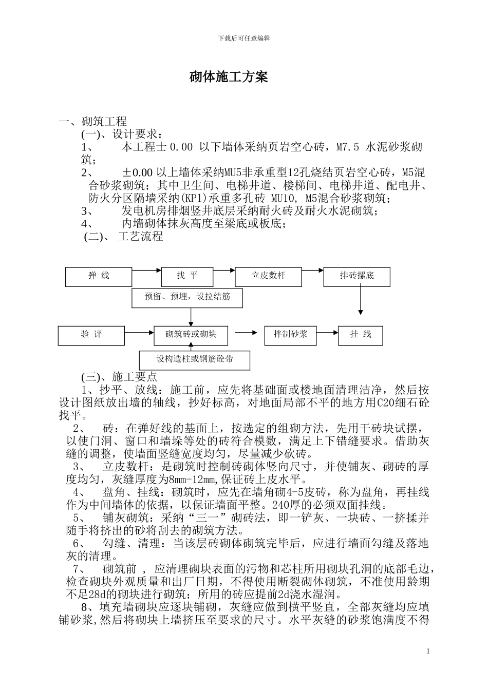 框架砌体施工方案_第1页