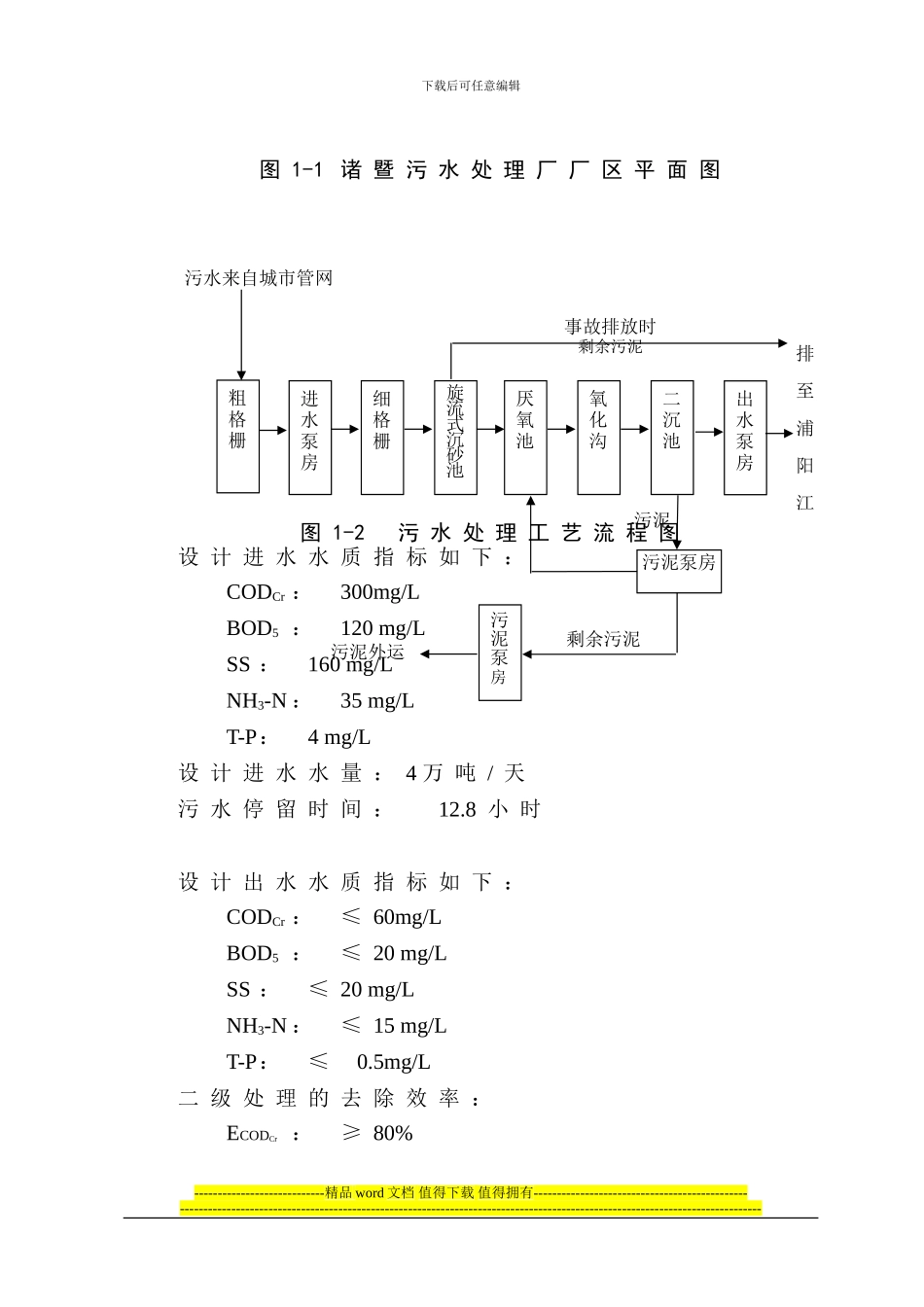 案例2：诸暨污水处理厂竣工验收监测_第3页