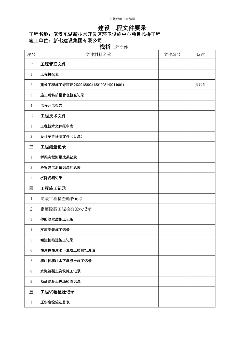 档案馆市政工程交档目录_第1页