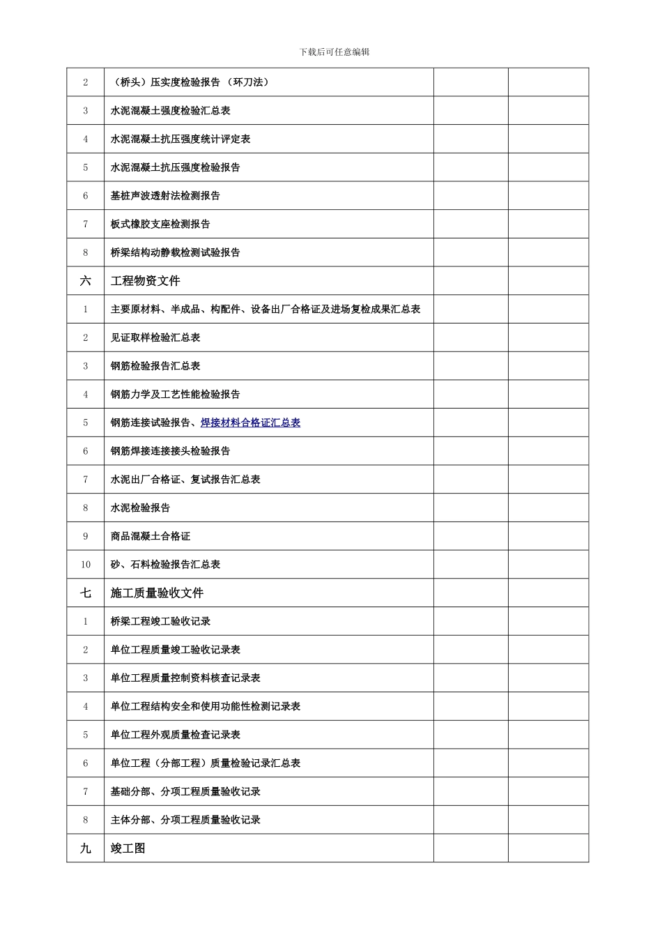 档案馆市政工程交档目录_第2页