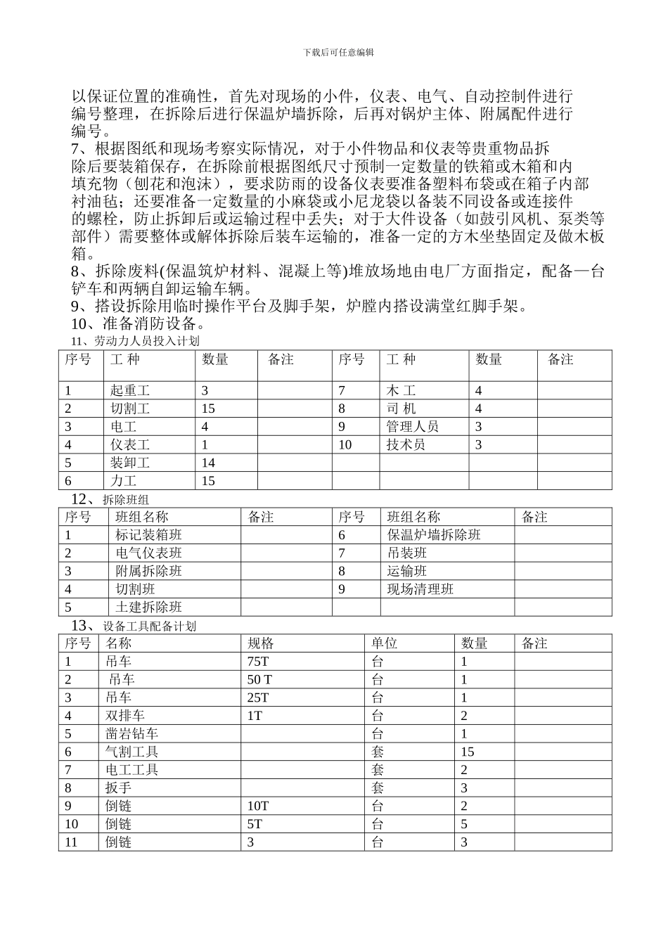 桥头电厂锅炉拆除施工方案_第3页