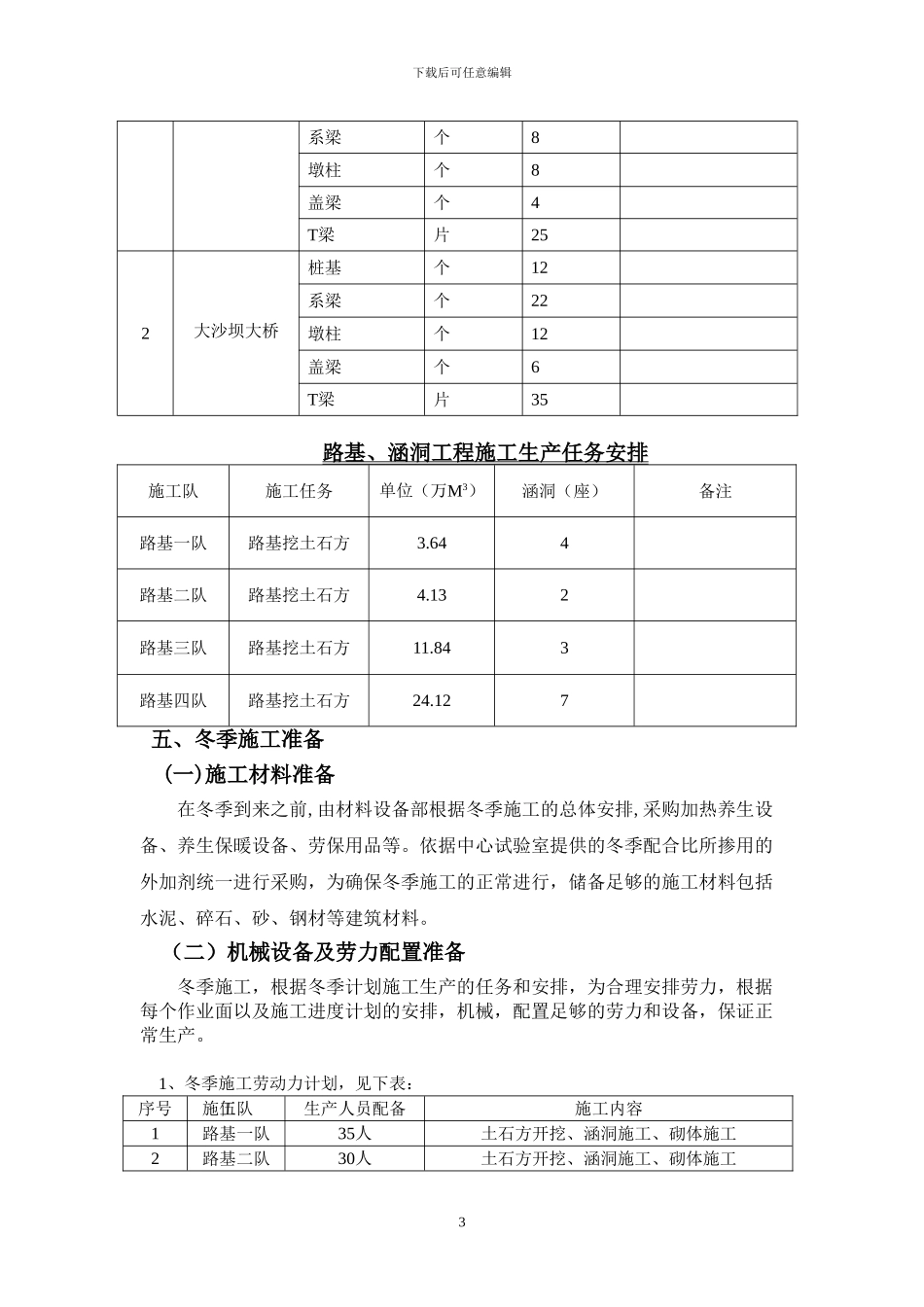 桥梁、道路、涵洞冬季专项施工方案_第3页