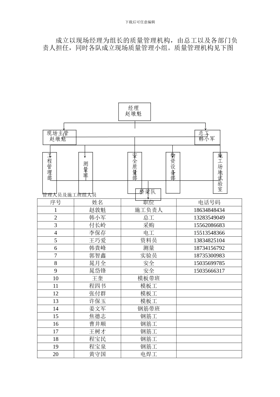 桥梁下部结构施工方案)_第2页