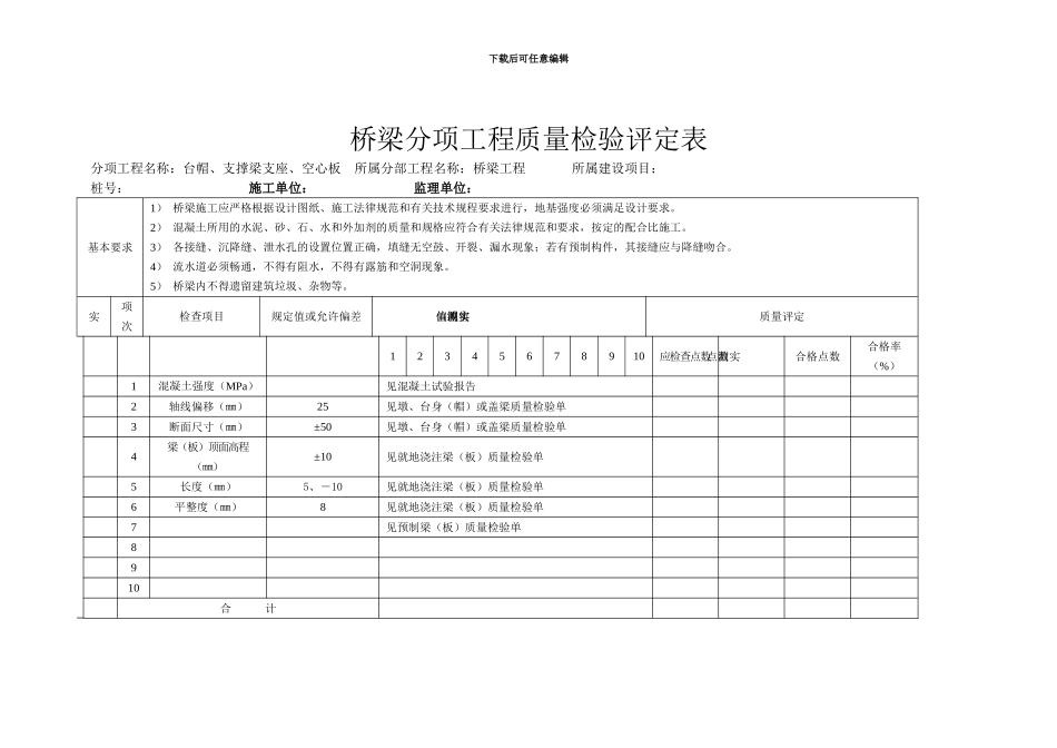 桥梁分项工程质量检验评定表台帽支撑梁支座预制板_第1页
