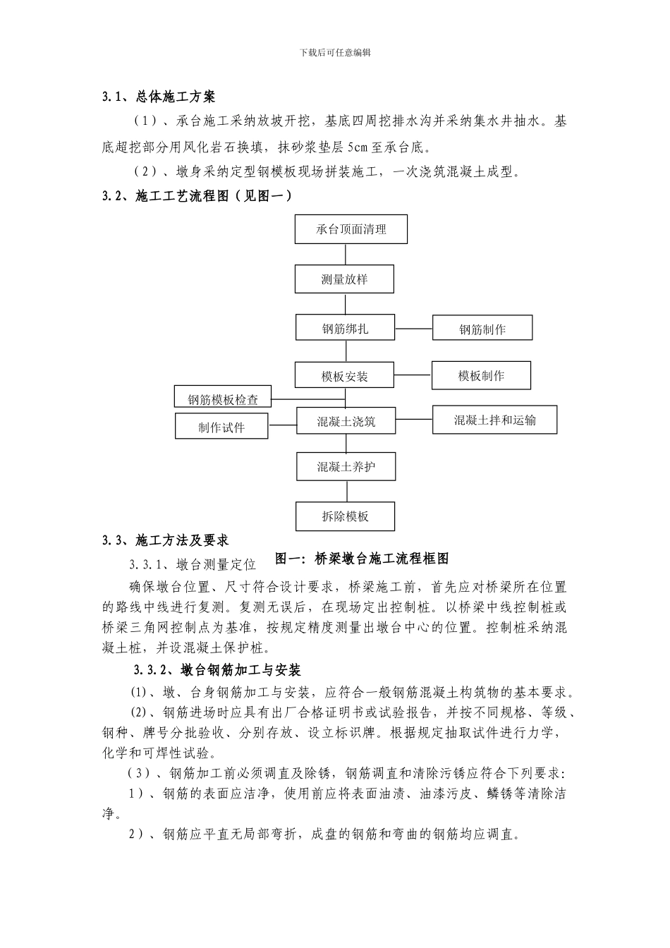 桥梁墩台施工作业指导书_第2页